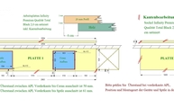CAD Zeichnung der Küche in Köln mit Infinity Arbeitsplatten